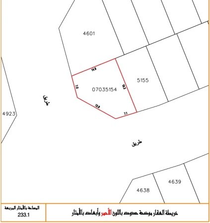 أرض